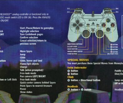 Spyro 2 controls PS1